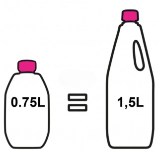 2 - Aqua Rinse Concentrado ThetFord 0,75 L Aditivo concentrado para águas residuais